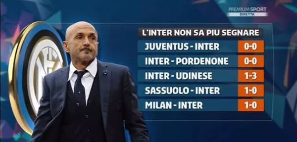 早报：斯洛特1-1萨拉赫（晨报：斯洛特与萨拉赫1-1握手言和）