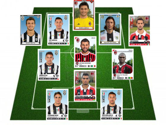 维拉蒂冬窗加盟尤文？都体：尤文对他并没有真正的兴趣（传维拉蒂冬窗赴尤文？都体：尤文并无实质兴趣）