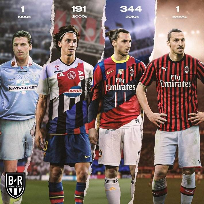 皇家马德里大胜毕尔巴鄂，西甲争冠形势再起波澜（皇马横扫毕尔巴鄂，西甲冠军之争再添变数）